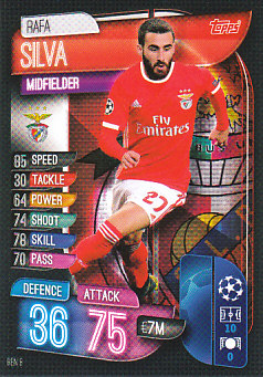 Rafa Silva SL Benfica 2019/20 Topps Match Attax CL #BEN8